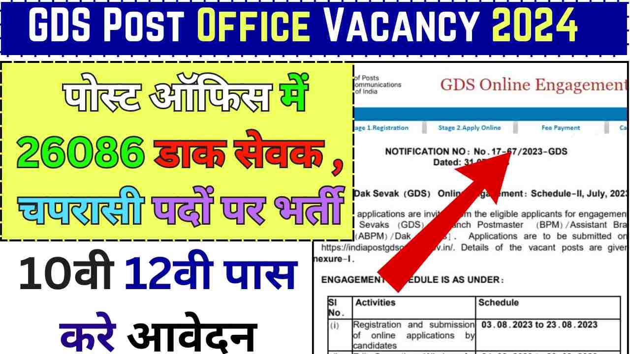 GDS Post Office Vacancy 2024