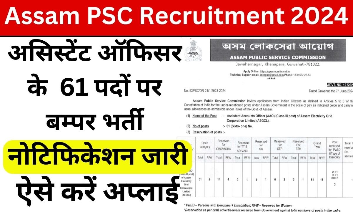 Assam PSC Recruitment 2024: 61 पदों के लिए ऑनलाइन आवेदन करें