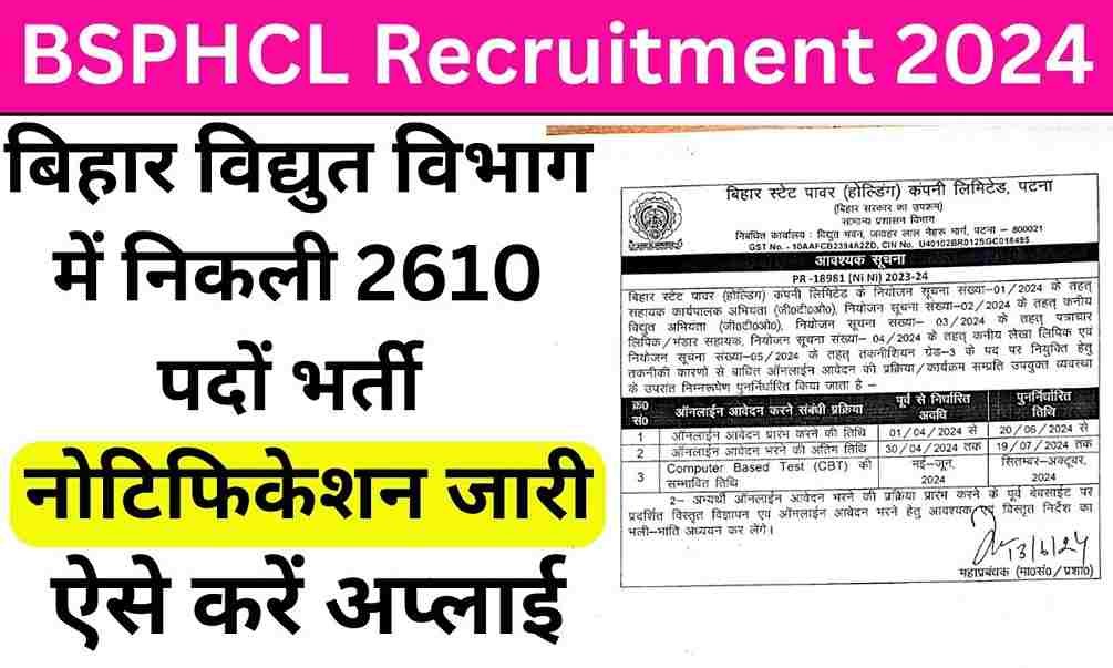 BSPHCL Recruitment 2024