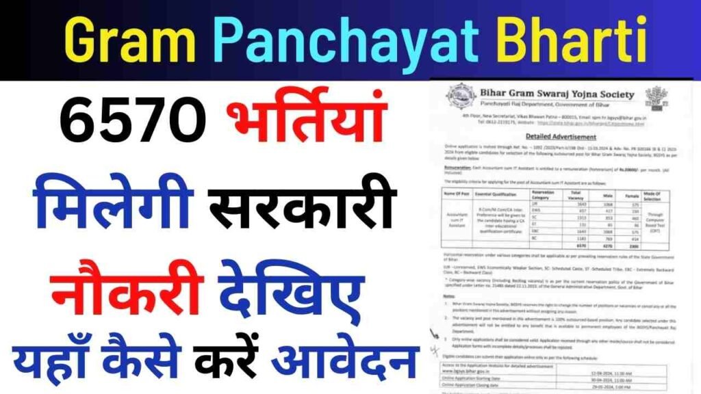 Gram Panchayat Bharti 2024