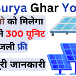 PM Surya Ghar Yojana 2024