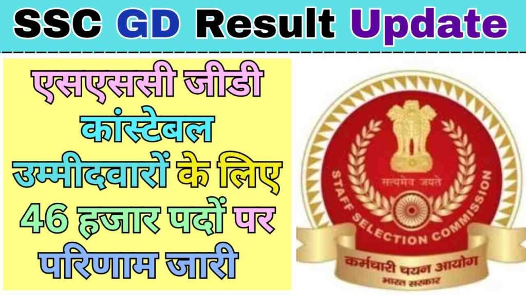 SSC GD Result Update 2024