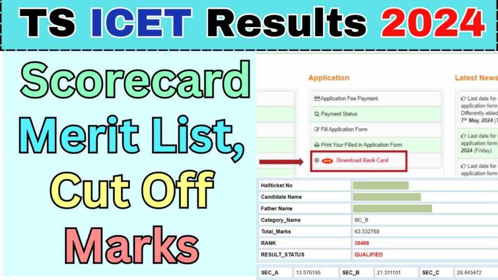 TS ICET Results 2024