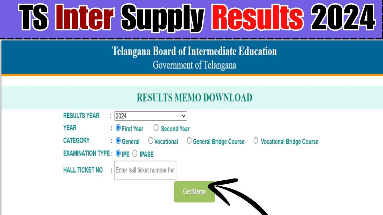 TS Inter Supply Result 2024