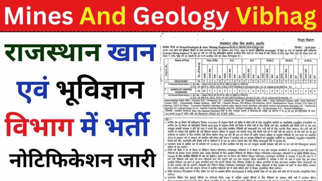 Mines And Geology Vibhag Vacancy