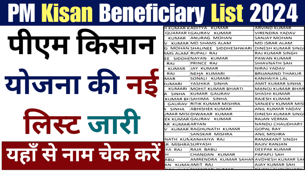 PM Kisan Beneficiary List 2024