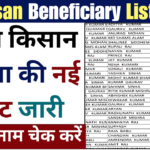 PM Kisan Beneficiary List 2024