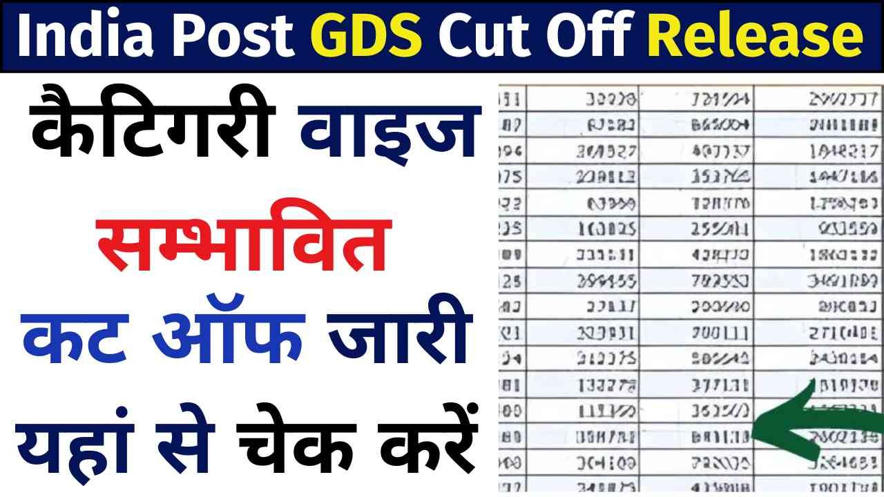 India Post GDS Cut Off Release