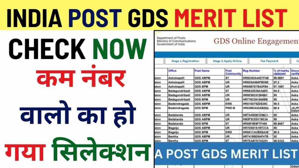 India Post GDS Merit List 2024