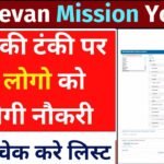 Jal Jeevan Mission Yojana List