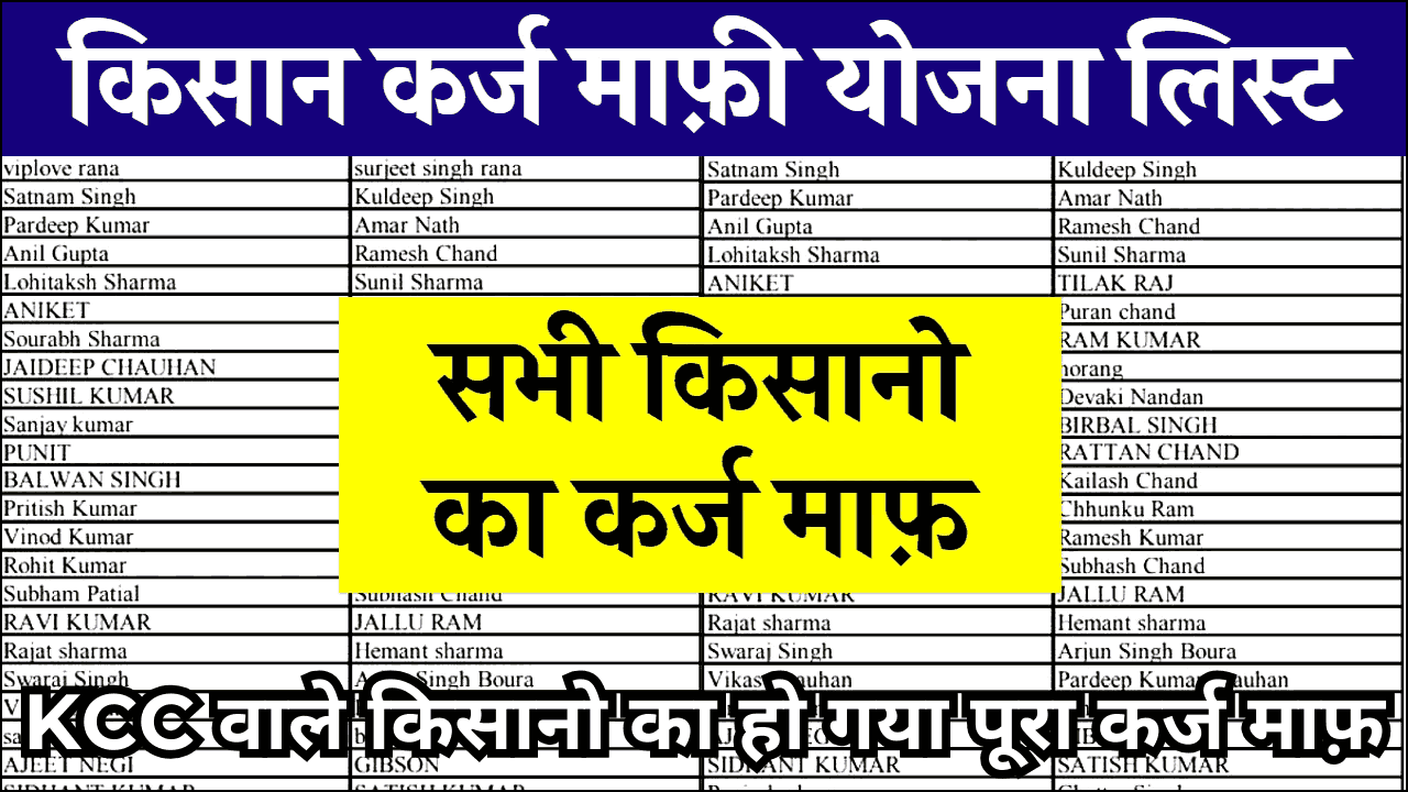 KCC Kisan Karj Mafi List 2024