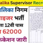 Nagar Palika Supervisor Recruitment