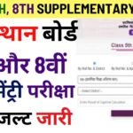 RBSE 5th, 8th supplementary Result