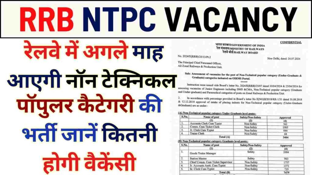 RRB NTPC Vacancy