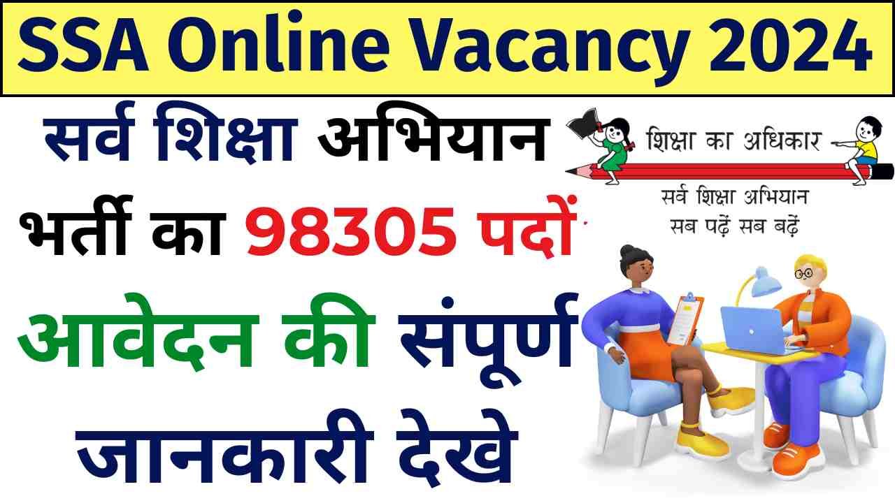 Sarva Shiksha Abhiyan Recruitment