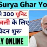 PM Surya Ghar Yojana