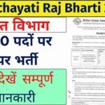 Panchayati Raj Bharti 2024 Vacancy